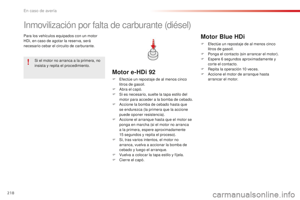 CITROEN C4 CACTUS 2018  Manuales de Empleo (in Spanish) 218
C4-cactus_es_Chap08_En-cas-de-panne_ed01-2016
Inmovilización por falta de carburante (diésel)
Para los vehículos equipados con un motor 
HDi, en caso de agotar la reserva, será 
necesario ceba