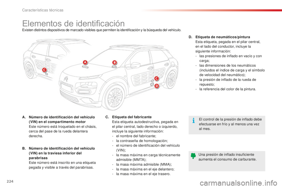 CITROEN C4 CACTUS 2018  Manuales de Empleo (in Spanish) 224
C4-cactus_es_Chap09_caracteristiques-techniques_ed01-2016
Elementos de identificaciónExisten distintos dispositivos de marcado visibles que permiten la identificación y la búsqueda del vehícul