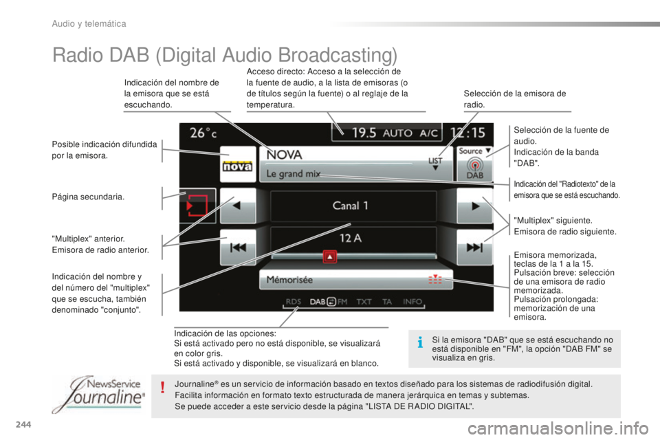 CITROEN C4 CACTUS 2018 Manuales de Empleo (in Spanish) 244
C4-cactus_es_Chap10b_SMEGplus_ed01-2016
Indicación de las opciones:
Si está activado pero no está disponible, se visualizará
en color gris.
Si está activado y disponible, se visualizará en CITROEN C4 CACTUS 2018 Manuales de Empleo (in Spanish) 244
C4-cactus_es_Chap10b_SMEGplus_ed01-2016
Indicación de las opciones:
Si está activado pero no está disponible, se visualizará
en color gris.
Si está activado y disponible, se visualizará en