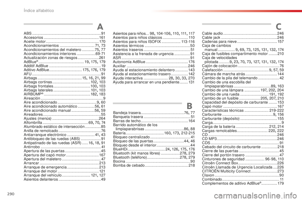 CITROEN C4 CACTUS 2018 Manuales de Empleo (in Spanish) 290
C4-cactus_es_Chap11_index-alpha_ed01-2016
ABS .................................................................91
Accesorios .................................................... 161
Aceite motor
CITROEN C4 CACTUS 2018 Manuales de Empleo (in Spanish) 290
C4-cactus_es_Chap11_index-alpha_ed01-2016
ABS .................................................................91
Accesorios .................................................... 161
Aceite motor