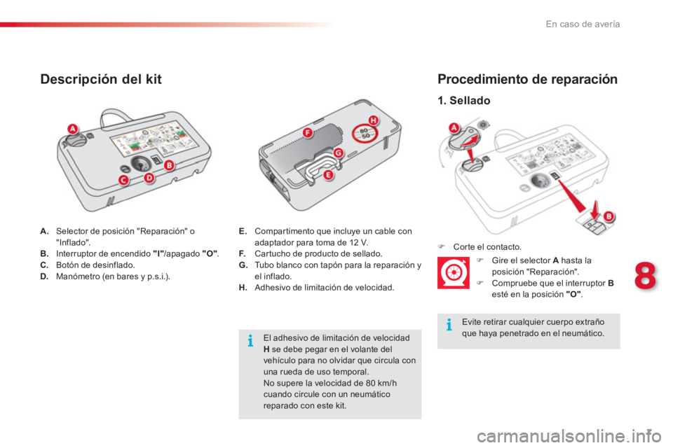 CITROEN C4 CACTUS 2018  Manuales de Empleo (in Spanish) 7
8
En caso de avería
   
1. Sellado  
 
 
Procedimiento de reparación 
 
 
Evite retirar cualquier cuerpo extraño 
que haya penetrado en el neumático.      
 
 
�) 
  Corte el contacto.  
 
   
 