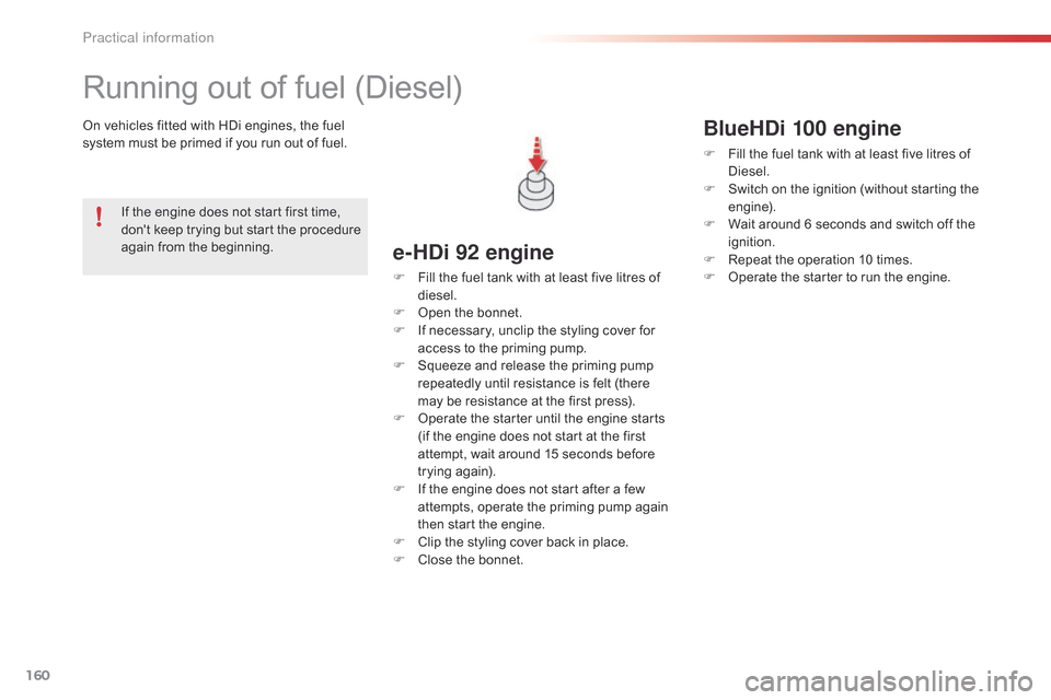 Citroen C4 CACTUS RHD 2014.5 1.G Owners Manual 160
Running out of fuel (Diesel)
On vehicles fitted with HDi engines, the fuel system   must   be   primed   if   you   run   out   of   fuel.
e-HDi 92 engine
F Fill  the   fue