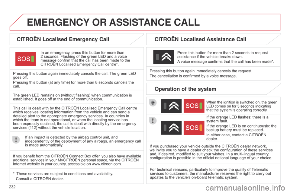 Citroen C4 CACTUS RHD 2014.5 1.G Owners Guide 232
EMERGENCY OR  ASSIST ANCE   CALL
CITROËN Localised Emergency Call
In an emergency, press this button for more than 2 seconds.
  Flashing   of   the   green   LED   and   a   voi