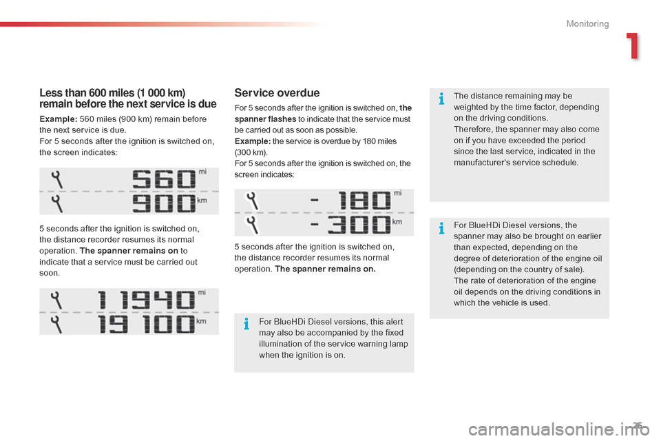 Citroen C4 CACTUS RHD 2014.5 1.G Owners Manual 25
Service overdue
For 5 seconds after the ignition is switched on, the 
s panner flashes  to   indicate   that   the   service   must b

e   carried   out   as   soon   as   pos