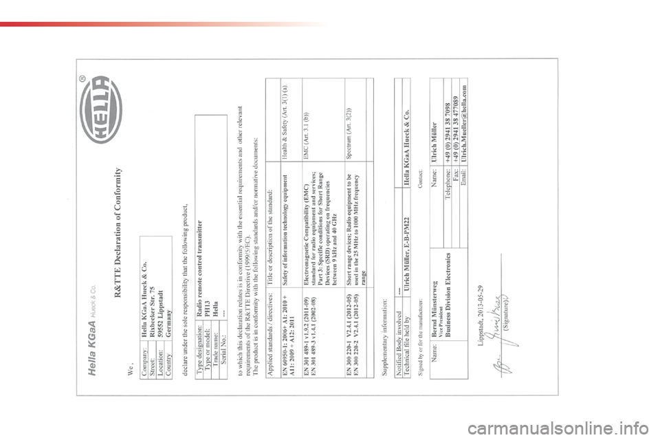 Citroen C4 CACTUS RHD 2014.5 1.G Owners Manual C4-cactus_ gb_Chap13_index-alpha_ed02-2014 Citroen C4 CACTUS RHD 2014.5 1.G Owners Manual C4-cactus_ gb_Chap13_index-alpha_ed02-2014