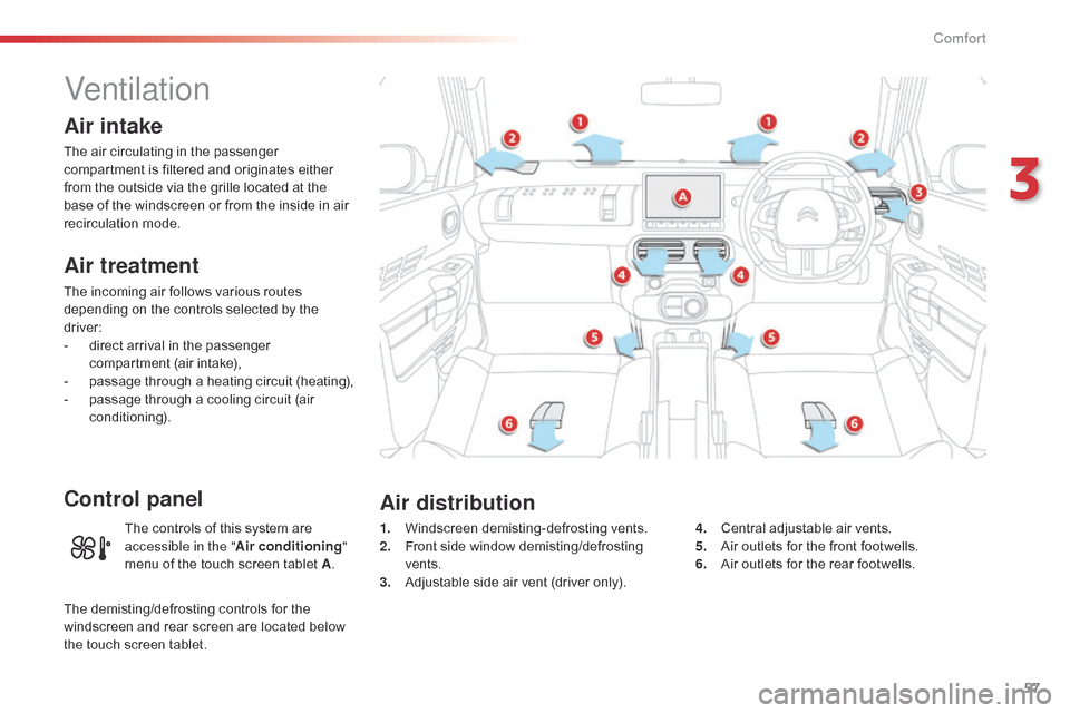 Citroen C4 CACTUS RHD 2014.5 1.G Workshop Manual 57
Ventilation
Air intake
The air circulating in the passenger compartment  is  filtered  and  originates  either Â
f
rom  the  outside  via  the  grille  located  at  Citroen C4 CACTUS RHD 2014.5 1.G Workshop Manual 57
Ventilation
Air intake
The air circulating in the passenger compartment  is  filtered  and  originates  either Â
f
rom  the  outside  via  the  grille  located  at Â