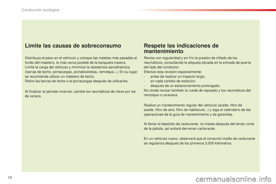 CITROEN C4 CACTUS 2015  Manuales de Empleo (in Spanish) 10
C4_cactus_es_Chap00c_eco-conduite_ed02-2014
Limite las causas de sobreconsumo
distribuya el peso en el vehículo y coloque las maletas más pesadas al 
fondo del maletero, lo más cerca posible de 