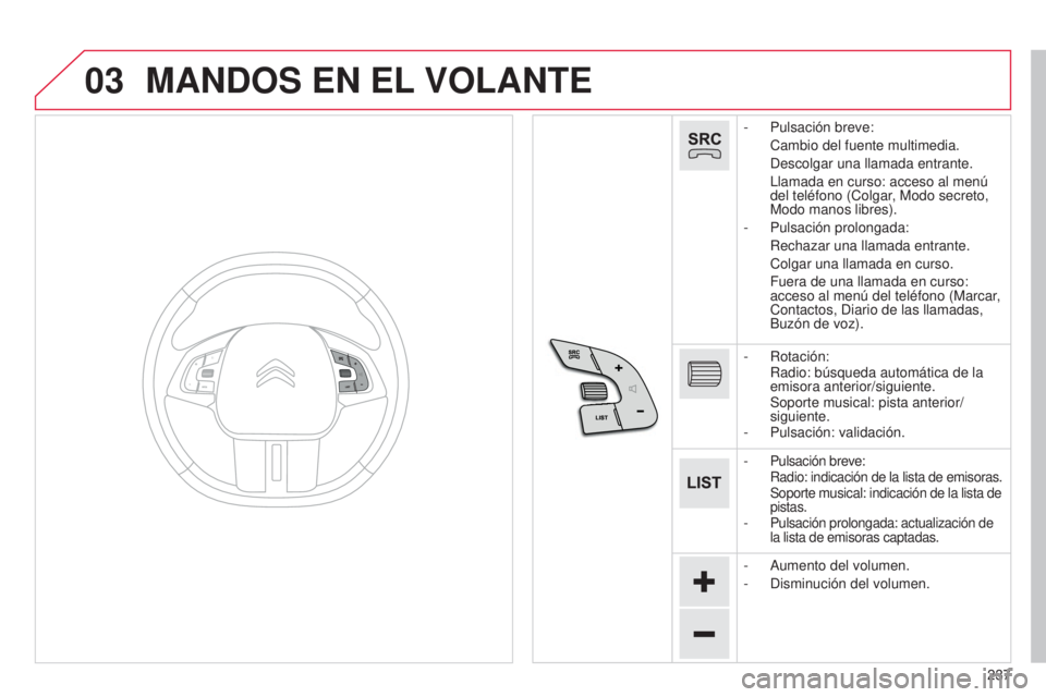 CITROEN C4 CACTUS 2015 Manuales de Empleo (in Spanish) 03
237
C4_Cactus_es_Chap12b_SMeGplus_ed02-2014
MANDOS EN EL VOLANTE
- Pulsación breve:
Cambio del fuente multimedia.
d escolgar una llamada entrante.
l lamada en curso: acceso al menú
del te CITROEN C4 CACTUS 2015 Manuales de Empleo (in Spanish) 03
237
C4_Cactus_es_Chap12b_SMeGplus_ed02-2014
MANDOS EN EL VOLANTE
- Pulsación breve:
Cambio del fuente multimedia.
d escolgar una llamada entrante.
l lamada en curso: acceso al menú
del te