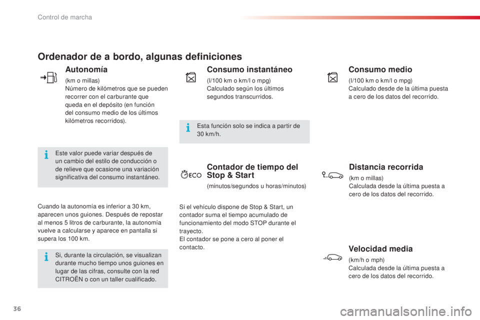 CITROEN C4 CACTUS 2015  Manuales de Empleo (in Spanish) 36
Ordenador de a bordo, algunas definiciones
Autonomía
(km o millas)número de kilómetros que se pueden 
recorrer con el carburante que 
queda en el depósito (en función 
del consumo medio de los