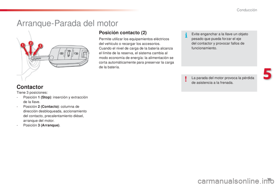 CITROEN C4 CACTUS 2015  Manuales de Empleo (in Spanish) 79
C4_cactus_es_Chap05_conduite_ed02-2014
arranque-Parada del motor
tiene 3 posiciones:
-   Posición  1
  (Stop): inserción y extracción 
de la llave.
-
  Posición  2
 

(Contacto): columna de 
di