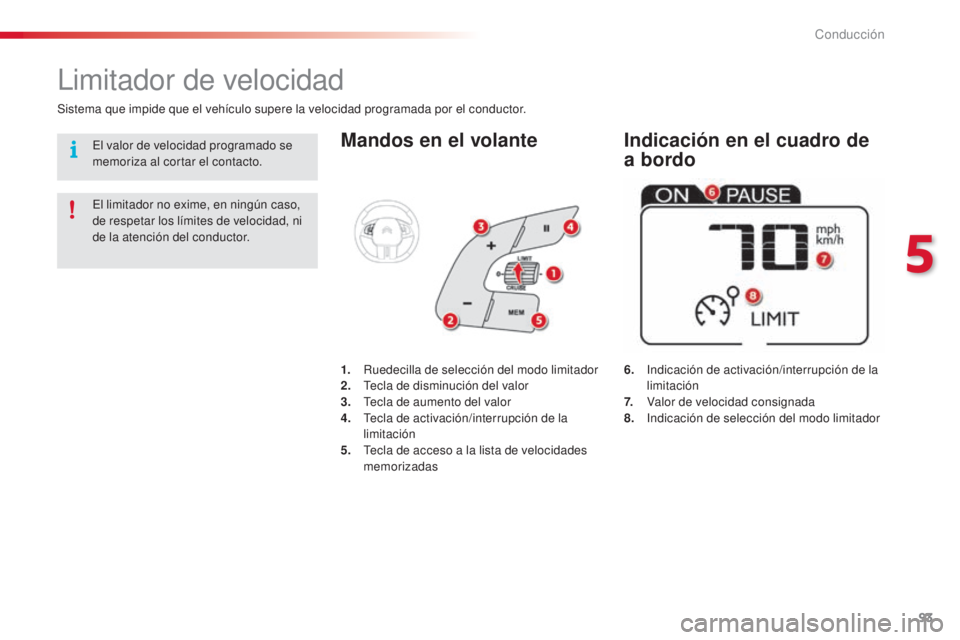 CITROEN C4 CACTUS 2015 Manuales de Empleo (in Spanish) 93
C4_cactus_es_Chap05_conduite_ed02-2014
Mandos en el volante
6. indicación de activación/interrupción de la
limitación
7.
V
alor de velocidad consignada
8.
i
n
dicación de selecci CITROEN C4 CACTUS 2015 Manuales de Empleo (in Spanish) 93
C4_cactus_es_Chap05_conduite_ed02-2014
Mandos en el volante
6. indicación de activación/interrupción de la
limitación
7.
V
alor de velocidad consignada
8.
i
n
dicación de selecci