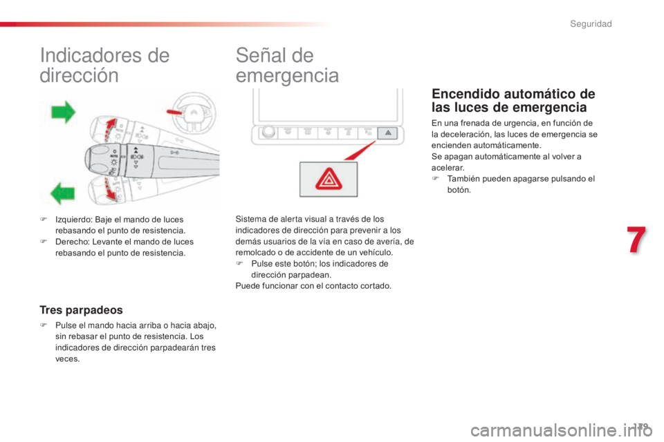 CITROEN C4 CACTUS 2014 Manuales de Empleo (in Spanish) 129
E3_es_Chap07_securite_ed01-2014
Indicadores de
dirección
F Izquierdo: Baje el mando de luces rebasando el punto de resistencia.
F
D
erecho: Levante el mando de luces
rebasando el punto de re CITROEN C4 CACTUS 2014 Manuales de Empleo (in Spanish) 129
E3_es_Chap07_securite_ed01-2014
Indicadores de
dirección
F Izquierdo: Baje el mando de luces rebasando el punto de resistencia.
F
D
erecho: Levante el mando de luces
rebasando el punto de re