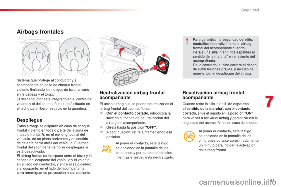 CITROEN C4 CACTUS 2014  Manuales de Empleo (in Spanish) 141
E3_es_Chap07_securite_ed01-2014
Neutralización airbag frontal 
acompañante
El único airbag que se puede neutralizar es el 
airbag frontal del acompañante:
F 
C
 on el contacto cortado , introd