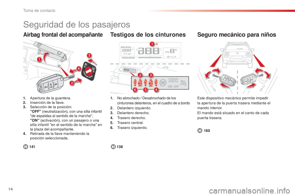 CITROEN C4 CACTUS 2014 Manuales de Empleo (in Spanish) 14
E3_es_Chap00b_prise-en-main_ed01-2014
Airbag frontal del acompañante
Seguridad de los pasajeros
160
141 1.
No abrochado / Desabrochado de los
cinturones delanteros, en el cuadro de a bordo
2. De CITROEN C4 CACTUS 2014 Manuales de Empleo (in Spanish) 14
E3_es_Chap00b_prise-en-main_ed01-2014
Airbag frontal del acompañante
Seguridad de los pasajeros
160
141 1.
No abrochado / Desabrochado de los
cinturones delanteros, en el cuadro de a bordo
2. De