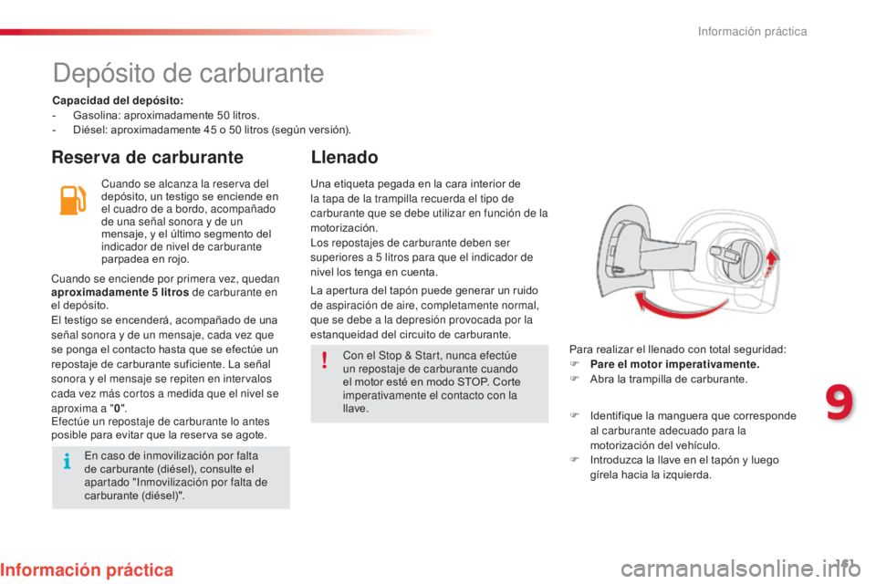 CITROEN C4 CACTUS 2014  Manuales de Empleo (in Spanish) 161
E3_es_Chap09_info_pratiques_ed01-2014
Depósito de carburante
Capacidad del depósito:
- G asolina: aproximadamente 50   litros.
-
 
D
 iésel: aproximadamente 45   o 50   litros (según versión)