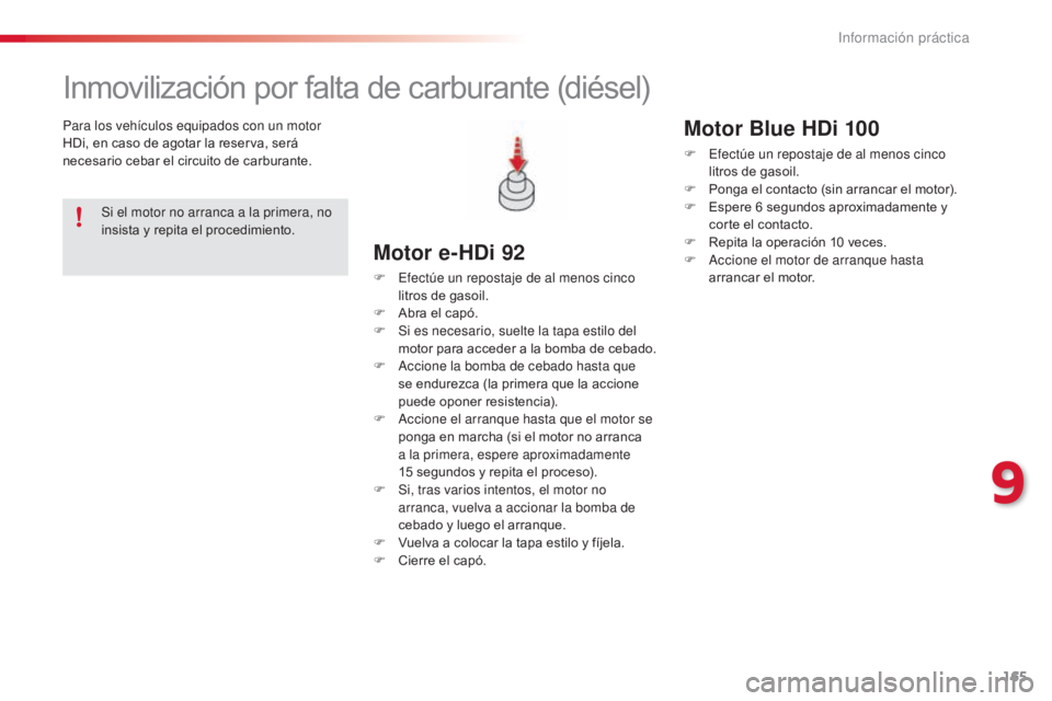 CITROEN C4 CACTUS 2014  Manuales de Empleo (in Spanish) 165
E3_es_Chap09_info_pratiques_ed01-2014
Inmovilización por falta de carburante (diésel)
Para los vehículos equipados con un motor 
HDi, en caso de agotar la reserva, será 
necesario cebar el cir