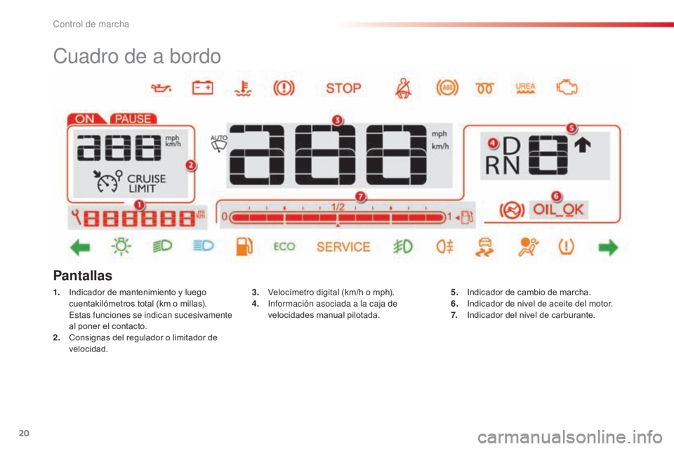 CITROEN C4 CACTUS 2014 Manuales de Empleo (in Spanish) 20
Cuadro de a bordo
1. Indicador de mantenimiento y luego cuentakilómetros total (km o millas).
E
stas funciones se indican sucesivamente
al poner el contacto.
2.
C
onsignas del regulador o lim CITROEN C4 CACTUS 2014 Manuales de Empleo (in Spanish) 20
Cuadro de a bordo
1. Indicador de mantenimiento y luego cuentakilómetros total (km o millas).
E
stas funciones se indican sucesivamente
al poner el contacto.
2.
C
onsignas del regulador o lim