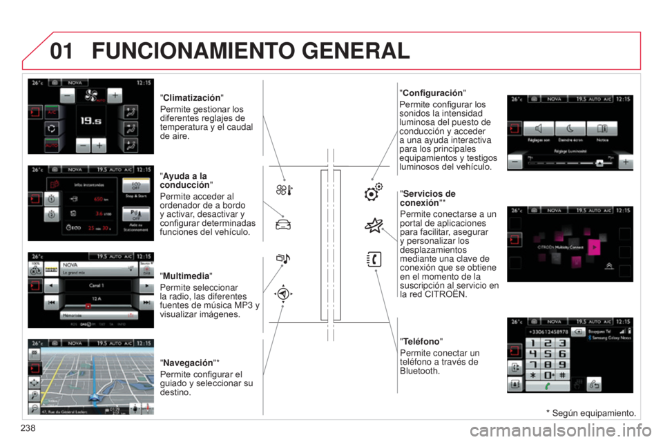 CITROEN C4 CACTUS 2014  Manuales de Empleo (in Spanish) 01
E3_es_Chap12b_SMEGplus_ed01-2014
"Climatización"
Permite gestionar los 
diferentes reglajes de 
temperatura y el caudal 
de aire.
"Ayuda a la 
conducción "
Permite acceder al 
ord