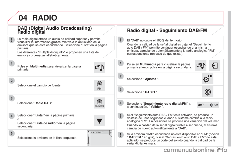 CITROEN C4 CACTUS 2014  Manuales de Empleo (in Spanish) 04
253
E3_es_Chap12b_SMEGplus_ed01-2014
RADIO
Si el "Seguimiento auto DAB / FM" está activado, se produce un 
desfase de unos segundos cuando el sistema cambia a la radio  
analógica "FM
