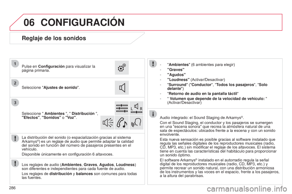CITROEN C4 CACTUS 2014  Manuales de Empleo (in Spanish) 06
E3_es_Chap12b_SMEGplus_ed01-2014
286
CONFIGURACIÓN
- "Ambientes" (6 ambientes para elegir)
-  
"Graves"
-

 
"Agudos"
-

 
"Loudness"
  (Activar/Desactivar)
-
  