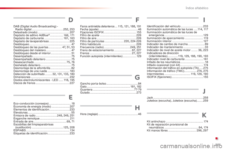 CITROEN C4 CACTUS 2014  Manuales de Empleo (in Spanish) 315
E3_es_Chap14_index_alpha_ed01-2014
DAB (Digital Audio Broadcasting) -  Radio digital ............................... .........252, 253
Delastrado (modo)
 
..............................
 .........