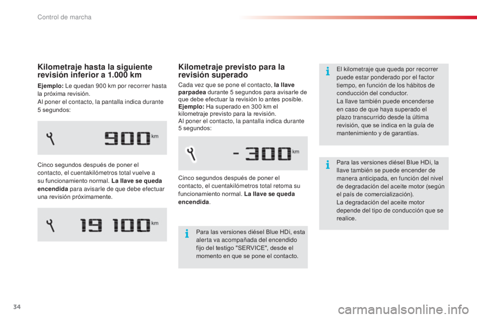 CITROEN C4 CACTUS 2014 Manuales de Empleo (in Spanish) 34
Kilometraje previsto para la
revisión superado
Cada vez que se pone el contacto, la llave
parpadea durante 5
segundos para avisarle de
que debe efectuar la revisión lo antes posible.
Ejemplo CITROEN C4 CACTUS 2014 Manuales de Empleo (in Spanish) 34
Kilometraje previsto para la
revisión superado
Cada vez que se pone el contacto, la llave
parpadea durante 5
segundos para avisarle de
que debe efectuar la revisión lo antes posible.
Ejemplo