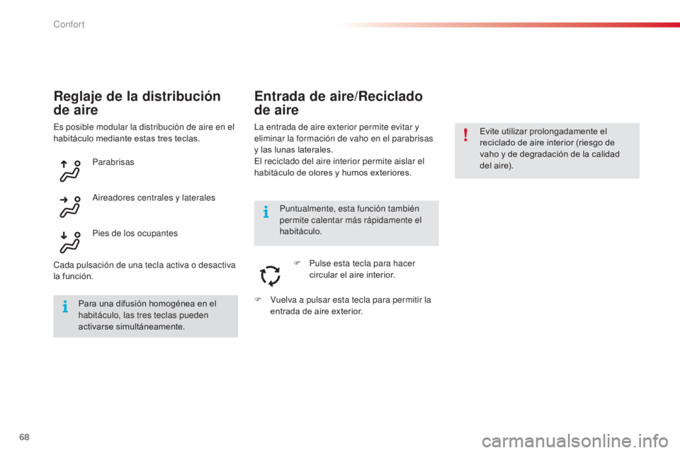 CITROEN C4 CACTUS 2014 Manuales de Empleo (in Spanish) 68
E3_es_Chap03_confort_ed01-2014
Reglaje de la distribución
de aire
La entrada de aire exterior permite evitar y
eliminar la formación de vaho en el parabrisas
y las lunas laterales.
El reciclad CITROEN C4 CACTUS 2014 Manuales de Empleo (in Spanish) 68
E3_es_Chap03_confort_ed01-2014
Reglaje de la distribución
de aire
La entrada de aire exterior permite evitar y
eliminar la formación de vaho en el parabrisas
y las lunas laterales.
El reciclad
