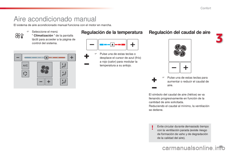 CITROEN C4 CACTUS 2014  Manuales de Empleo (in Spanish) 69
E3_es_Chap03_confort_ed01-2014
Aire acondicionado manual
Regulación de la temperatura
F Pulse una de estas teclas o desplace el cursor de azul (frío) 
a rojo (calor) para modular la 
temperatura 