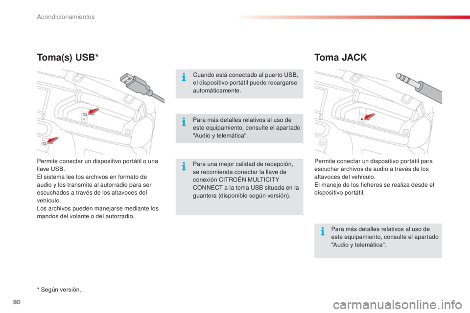 CITROEN C4 CACTUS 2014  Manuales de Empleo (in Spanish) 80
Toma JACK
Toma(s) USB*
Para una mejor calidad de recepción, 
se recomienda conectar la llave de 
conexión CITROËN MULTICITY 
CONNECT a la toma USB situada en la 
guantera (disponible según vers