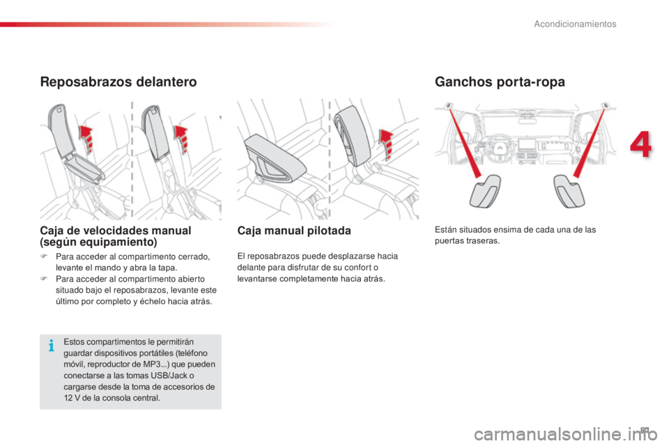 CITROEN C4 CACTUS 2014  Manuales de Empleo (in Spanish) 81
Ganchos porta-ropa
Están situados ensima de cada una de las 
puertas traseras.Caja manual pilotada
El reposabrazos puede desplazarse hacia 
delante para disfrutar de su confort o 
levantarse compl