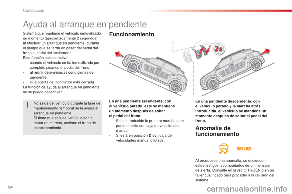 CITROEN C4 CACTUS 2014 Manuales de Empleo (in Spanish) 94
E3_es_Chap05_conduite_ed01-2014
Ayuda al arranque en pendiente
Sistema que mantiene el vehículo inmovilizado
un momento (aproximadamente 2 segundos)
al efectuar un arranque en pendiente, durant CITROEN C4 CACTUS 2014 Manuales de Empleo (in Spanish) 94
E3_es_Chap05_conduite_ed01-2014
Ayuda al arranque en pendiente
Sistema que mantiene el vehículo inmovilizado
un momento (aproximadamente 2 segundos)
al efectuar un arranque en pendiente, durant
