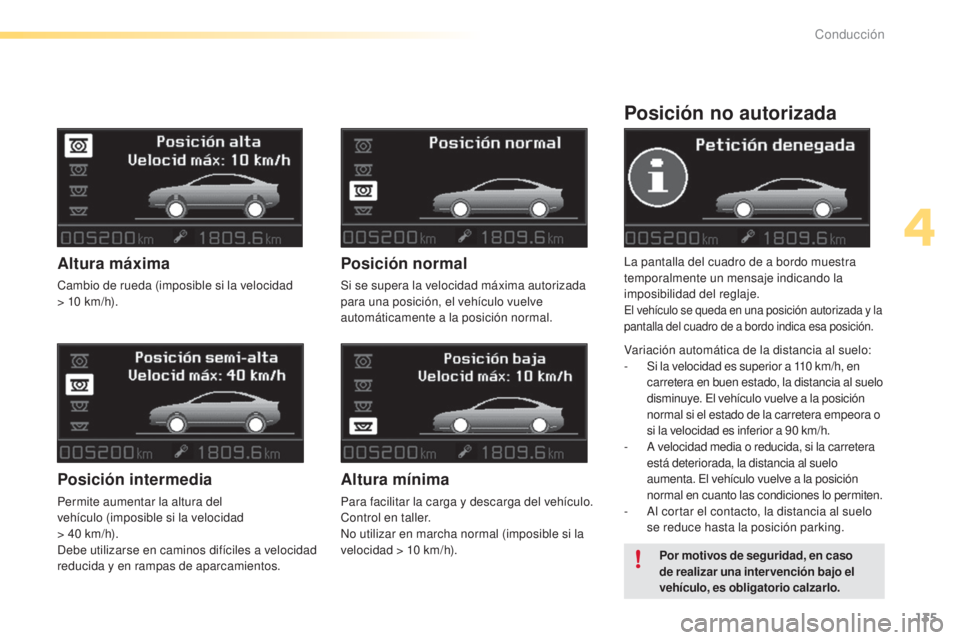 CITROEN C5 2016  Manuales de Empleo (in Spanish) 135
C5_es_Chap04_conduite_ed01-2015
Posición no autorizada
la pantalla del cuadro de a bordo muestra 
temporalmente un mensaje indicando la 
imposibilidad del reglaje.
el vehículo se queda en una po