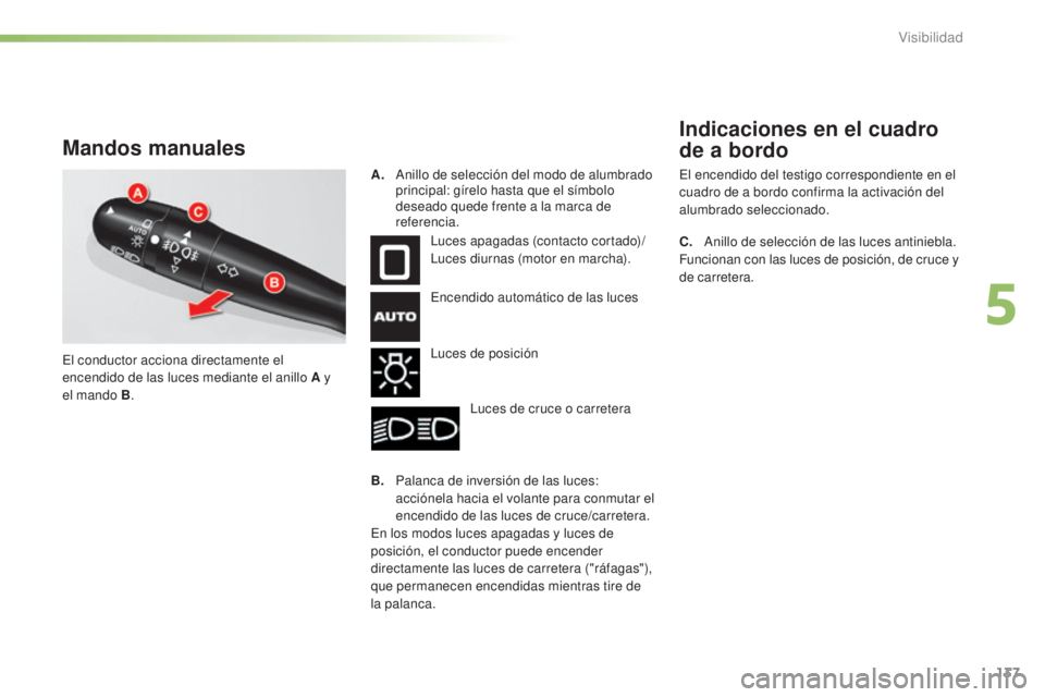 CITROEN C5 2016  Manuales de Empleo (in Spanish) 137
C5_es_Chap05_visibilite_ed01-2015
Mandos manuales
luces apagadas (contacto cortado)/luces diurnas (motor en marcha).
en

cendido automático de las luces
lu

ces de posición
lu

ces de cruce o ca