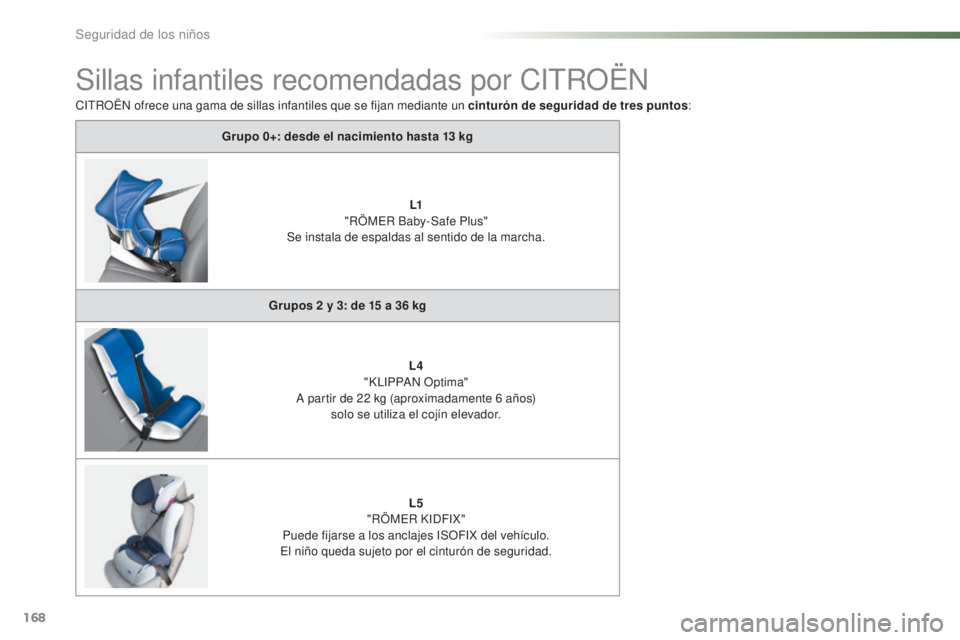 CITROEN C5 2016  Manuales de Empleo (in Spanish) 168
C5_es_Chap07_securite-enfant_ed01-2015
Sillas infantiles recomendadas por CitR OËn
Grupo 0+: desde el nacimiento hasta 13 kg
L1
 "

RÖM
eR B
 aby-Safe Plus" 
Se instala de espaldas al se