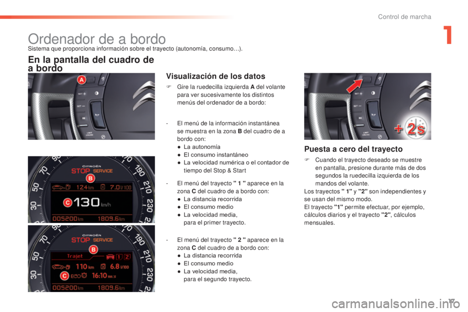 CITROEN C5 2016 Manuales de Empleo (in Spanish) 17
C5_es_Chap01_controle-de-marche_ed01-2015
Sistema que proporciona información sobre el trayecto (autonomía, consumo…).
En la pantalla del cuadro de
a bordo
Visualización de los datos
F Gire l CITROEN C5 2016 Manuales de Empleo (in Spanish) 17
C5_es_Chap01_controle-de-marche_ed01-2015
Sistema que proporciona información sobre el trayecto (autonomía, consumo…).
En la pantalla del cuadro de
a bordo
Visualización de los datos
F Gire l