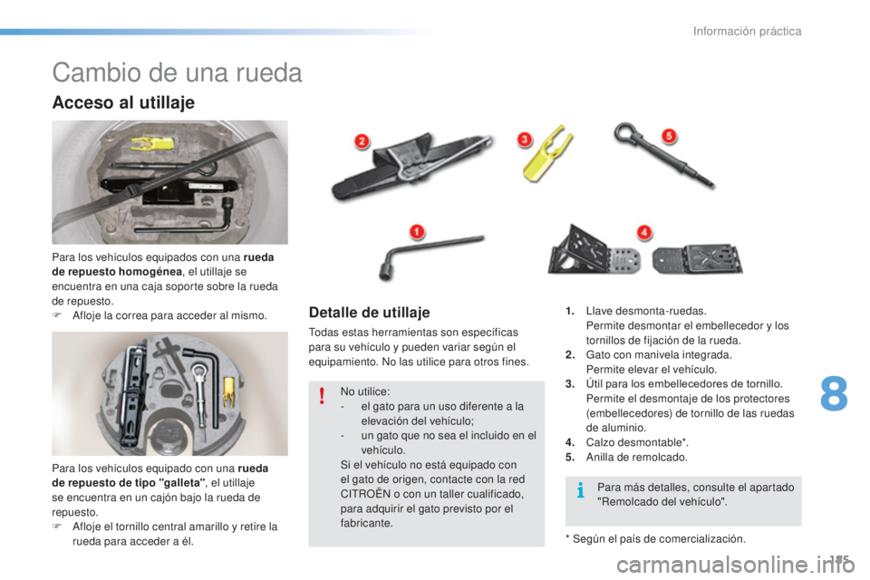 CITROEN C5 2016  Manuales de Empleo (in Spanish) 185
C5_es_Chap08_information_ed01-2015
Cambio de una rueda
Acceso al utillaje
Para los vehículos equipados con una rueda 
de repuesto homogénea, el utillaje se 
encuentra en una caja soporte sobre l