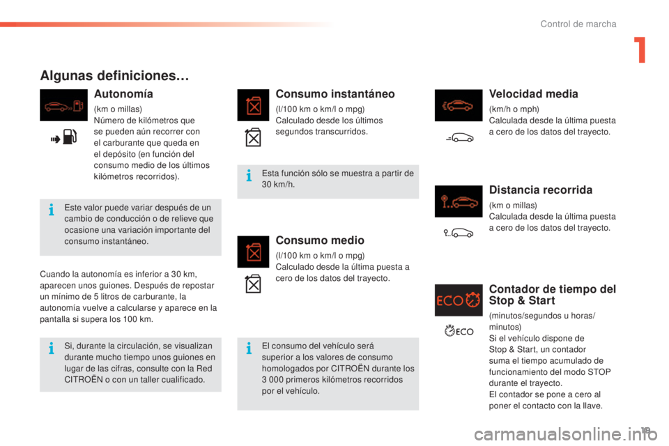 CITROEN C5 2016 Manuales de Empleo (in Spanish) 19
C5_es_Chap01_controle-de-marche_ed01-2015
Algunas definiciones…
Autonomía
(km o millas)número de kilómetros que
se pueden aún recorrer con
el carburante que queda en
el depósito (en funci CITROEN C5 2016 Manuales de Empleo (in Spanish) 19
C5_es_Chap01_controle-de-marche_ed01-2015
Algunas definiciones…
Autonomía
(km o millas)número de kilómetros que
se pueden aún recorrer con
el carburante que queda en
el depósito (en funci