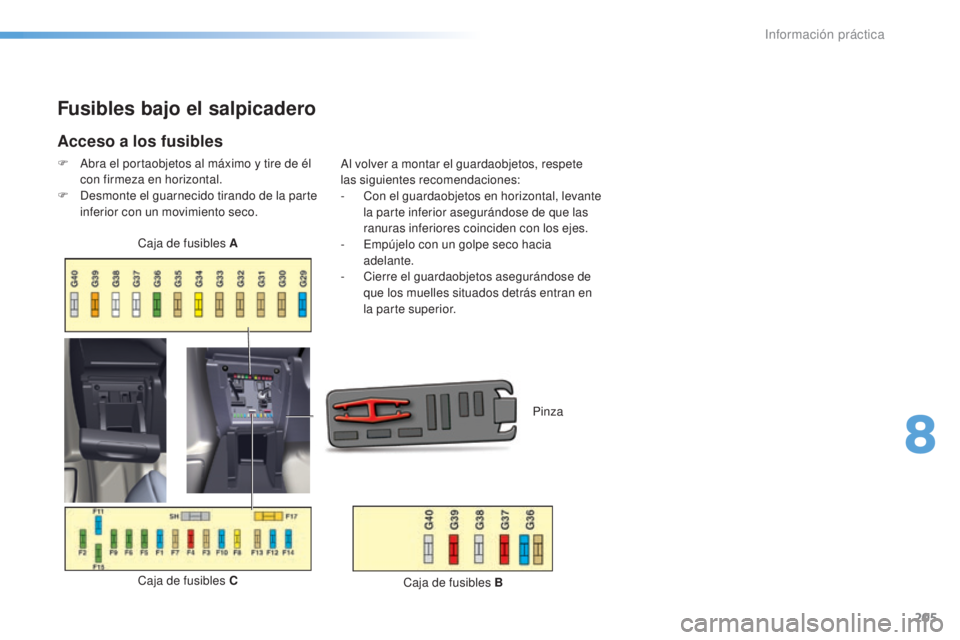 CITROEN C5 2016 Manuales de Empleo (in Spanish) 205
C5_es_Chap08_information_ed01-2015
Fusibles bajo el salpicadero
Acceso a los fusibles
F abra el portaobjetos al máximo y tire de él con firmeza en horizontal.
F
d
e
smonte el guarnecido tira CITROEN C5 2016 Manuales de Empleo (in Spanish) 205
C5_es_Chap08_information_ed01-2015
Fusibles bajo el salpicadero
Acceso a los fusibles
F abra el portaobjetos al máximo y tire de él con firmeza en horizontal.
F
d
e
smonte el guarnecido tira