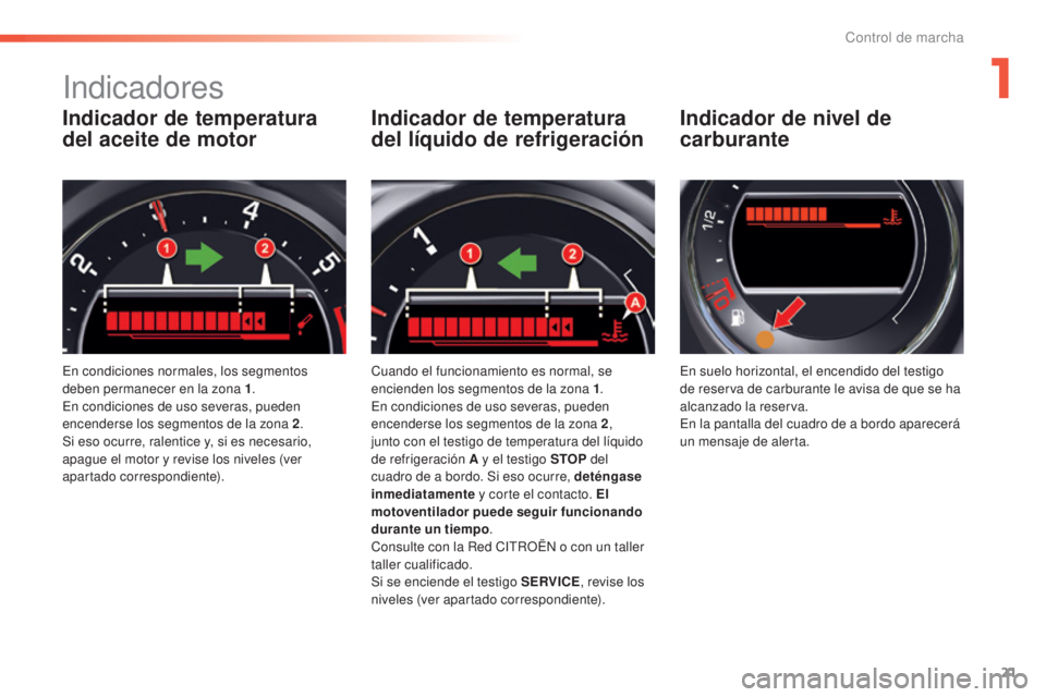 CITROEN C5 2016 Manuales de Empleo (in Spanish) 21
C5_es_Chap01_controle-de-marche_ed01-2015
Indicador de temperatura
del aceite de motor
en condiciones normales, los segmentos
deben permanecer en la zona 1.
en c
ondiciones de uso severas, puede CITROEN C5 2016 Manuales de Empleo (in Spanish) 21
C5_es_Chap01_controle-de-marche_ed01-2015
Indicador de temperatura
del aceite de motor
en condiciones normales, los segmentos
deben permanecer en la zona 1.
en c
ondiciones de uso severas, puede