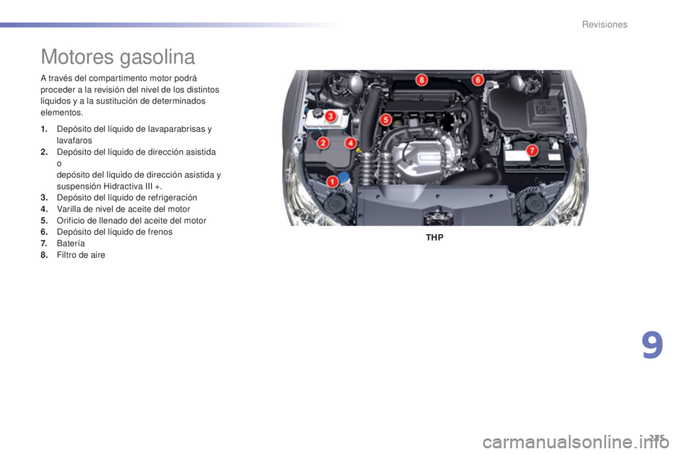 CITROEN C5 2016 Manuales de Empleo (in Spanish) 225
C5_es_Chap09_verification_ed01-2015
a través del compartimento motor podrá
p roceder a la revisión del nivel de los distintos
líquidos y a la sustitución de determinados
elementos.
THP
Mot CITROEN C5 2016 Manuales de Empleo (in Spanish) 225
C5_es_Chap09_verification_ed01-2015
a través del compartimento motor podrá
p roceder a la revisión del nivel de los distintos
líquidos y a la sustitución de determinados
elementos.
THP
Mot
