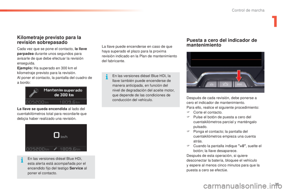 CITROEN C5 2016 Manuales de Empleo (in Spanish) 23
C5_es_Chap01_controle-de-marche_ed01-2015
Puesta a cero del indicador de
mantenimientoKilometraje previsto para la
revisión sobrepasado
Cada vez que se pone el contacto, la llave
parpadea duran CITROEN C5 2016 Manuales de Empleo (in Spanish) 23
C5_es_Chap01_controle-de-marche_ed01-2015
Puesta a cero del indicador de
mantenimientoKilometraje previsto para la
revisión sobrepasado
Cada vez que se pone el contacto, la llave
parpadea duran