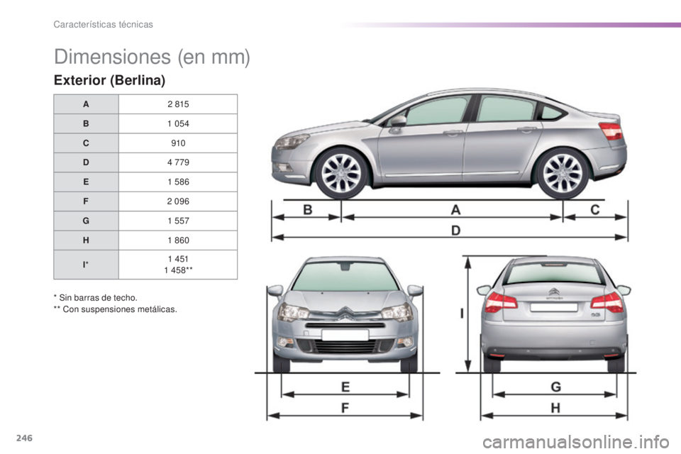 CITROEN C5 2016 Manuales de Empleo (in Spanish) 246
C5_es_Chap10_caracteristique_ed01-2015
dimensiones (en mm)
Exterior (Berlina)
A2 815
B 1
054
C 910
D 4
779
E 1
586
F 2
096
G 1
557
H 1
860
l * 1
4 51
1
458**
* Sin barras de tec CITROEN C5 2016 Manuales de Empleo (in Spanish) 246
C5_es_Chap10_caracteristique_ed01-2015
dimensiones (en mm)
Exterior (Berlina)
A2 815
B 1
054
C 910
D 4
779
E 1
586
F 2
096
G 1
557
H 1
860
l * 1
4 51
1
458**
* Sin barras de tec