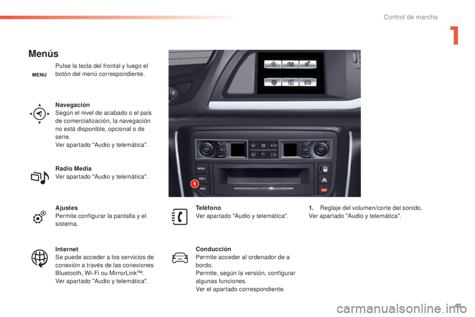 CITROEN C5 2016 Manuales de Empleo (in Spanish) 41
C5_es_Chap01_controle-de-marche_ed01-2015
Menús
Pulse la tecla del frontal y luego el
botón del menú correspondiente.
Navegación
Según el nivel de acabado o el país
de comercialización, la CITROEN C5 2016 Manuales de Empleo (in Spanish) 41
C5_es_Chap01_controle-de-marche_ed01-2015
Menús
Pulse la tecla del frontal y luego el
botón del menú correspondiente.
Navegación
Según el nivel de acabado o el país
de comercialización, la