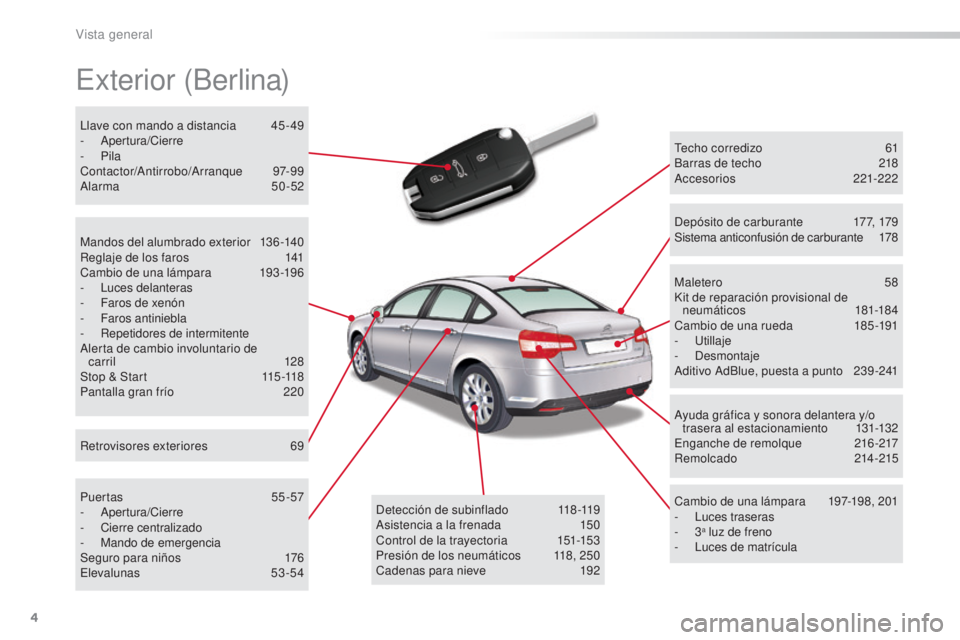 CITROEN C5 2016  Manuales de Empleo (in Spanish) 4
C5_es_Chap00b_vue-ensemble_ed01-2015
exterior (Berlina)
techo corredizo 6 1
Barras de techo  2 18
ac

cesorios
 
 221-222
Cambio de una lámpara
 1

97-198, 201
-
  l uces traseras
-
  3
a luz de fr