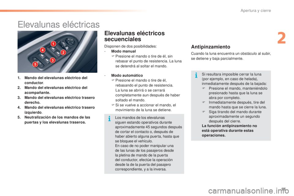CITROEN C5 2016 Manuales de Empleo (in Spanish) 53
C5_es_Chap02_ouverture_ed01-2015
elevalunas eléctricas
1. Mando del elevalunas eléctrico del conductor .
2.
M
ando del elevalunas eléctrico del
acompañante.
3.
M
ando del elevalunas eléct CITROEN C5 2016 Manuales de Empleo (in Spanish) 53
C5_es_Chap02_ouverture_ed01-2015
elevalunas eléctricas
1. Mando del elevalunas eléctrico del conductor .
2.
M
ando del elevalunas eléctrico del
acompañante.
3.
M
ando del elevalunas eléct