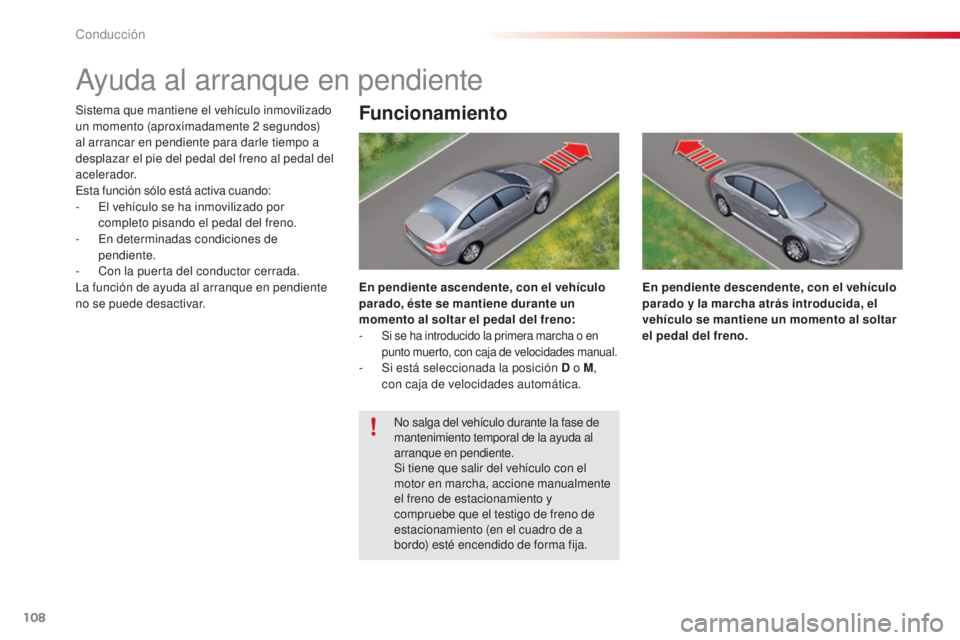 CITROEN C5 2015 Manuales de Empleo (in Spanish) 108
c5_es_c hap04_conduite_ed01-2014
ayuda al arranque en pendiente
Sistema que mantiene el vehículo inmovilizado
un momento (aproximadamente 2
segundos)
al arrancar en pendiente para darle tiempo CITROEN C5 2015 Manuales de Empleo (in Spanish) 108
c5_es_c hap04_conduite_ed01-2014
ayuda al arranque en pendiente
Sistema que mantiene el vehículo inmovilizado
un momento (aproximadamente 2
segundos)
al arrancar en pendiente para darle tiempo
