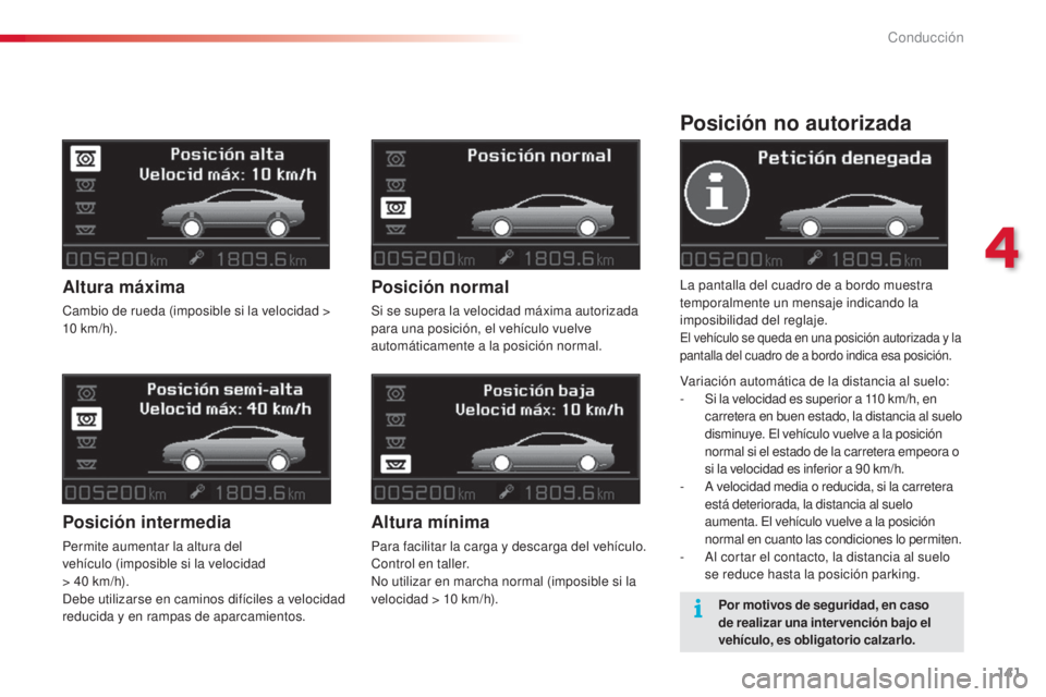 CITROEN C5 2015 Manuales de Empleo (in Spanish) 141
c5_es_c hap04_conduite_ed01-2014
Posición no autorizada
la pantalla del cuadro de a bordo muestra
temporalmente un mensaje indicando la
imposibilidad del reglaje.
el vehículo se queda en una p CITROEN C5 2015 Manuales de Empleo (in Spanish) 141
c5_es_c hap04_conduite_ed01-2014
Posición no autorizada
la pantalla del cuadro de a bordo muestra
temporalmente un mensaje indicando la
imposibilidad del reglaje.
el vehículo se queda en una p