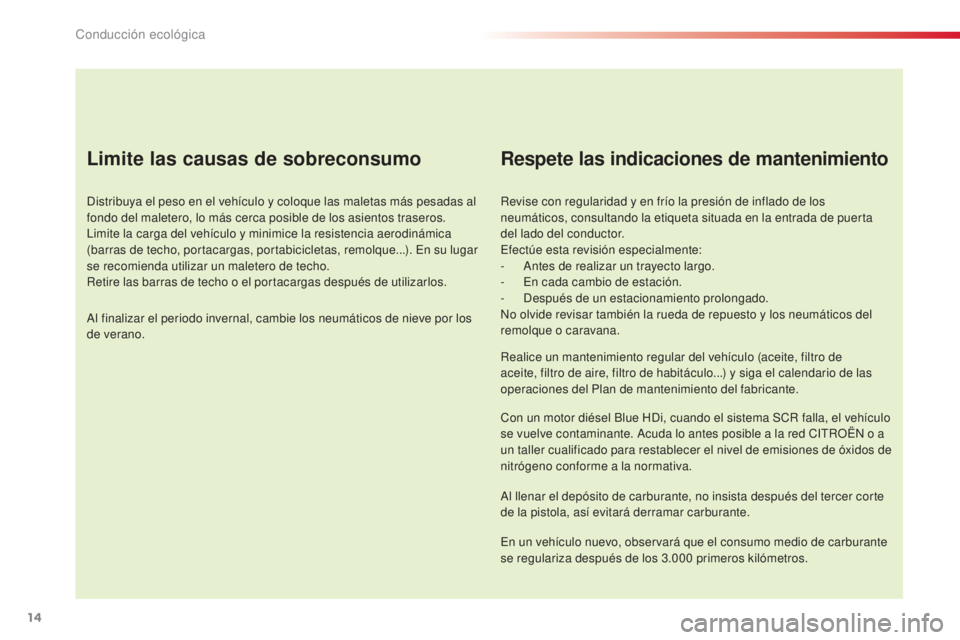 CITROEN C5 2015 Manuales de Empleo (in Spanish) 14
c5_es_c hap00c_eco-conduite_ed01-2014
Limite las causas de sobreconsumo
distribuya el peso en el vehículo y coloque las maletas más pesadas al
fondo del maletero, lo más cerca posible de los as CITROEN C5 2015 Manuales de Empleo (in Spanish) 14
c5_es_c hap00c_eco-conduite_ed01-2014
Limite las causas de sobreconsumo
distribuya el peso en el vehículo y coloque las maletas más pesadas al
fondo del maletero, lo más cerca posible de los as