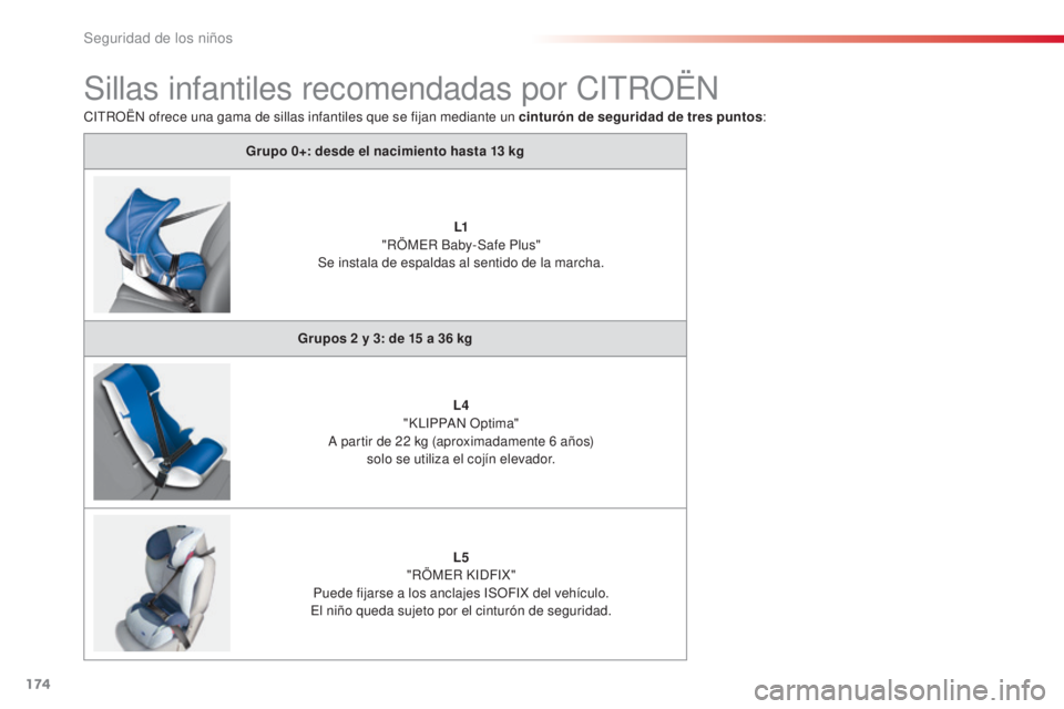 CITROEN C5 2015 Manuales de Empleo (in Spanish) 174
c5_es_ chap07_securite-enfant_ed01-2014
Sillas infantiles recomendadas por citR OËn
Grupo 0+: desde el nacimiento hasta 13 kg
L1
"
RÖM
eR B
aby-Safe Plus"
Se instala de espaldas al s CITROEN C5 2015 Manuales de Empleo (in Spanish) 174
c5_es_ chap07_securite-enfant_ed01-2014
Sillas infantiles recomendadas por citR OËn
Grupo 0+: desde el nacimiento hasta 13 kg
L1
"
RÖM
eR B
aby-Safe Plus"
Se instala de espaldas al s