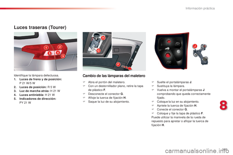 CITROEN C5 2015 Manuales de Empleo (in Spanish) 205
c5_es_c hap08_information_ed01-2014
Cambio de las lámparas del maletero
Luces traseras (Tourer)
identifique la lámpara defectuosa.
1. L
uces de freno y de posición:
P 21
W/5 W
2.
L
uce CITROEN C5 2015 Manuales de Empleo (in Spanish) 205
c5_es_c hap08_information_ed01-2014
Cambio de las lámparas del maletero
Luces traseras (Tourer)
identifique la lámpara defectuosa.
1. L
uces de freno y de posición:
P 21
W/5 W
2.
L
uce